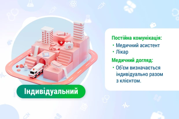 Программы комплексного наблюдения - TOP Clinic DENIS