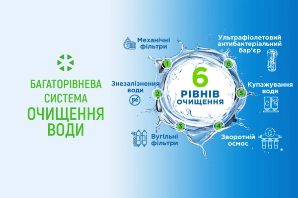 Как устроена клиника: система очистки воды - TOP Clinic DENIS